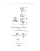 TRANSMITTER AND METHOD OF TRANSMITTING diagram and image