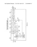 TRANSMITTER AND METHOD OF TRANSMITTING diagram and image