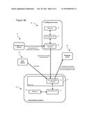 METHOD, SYSTEM AND COMPUTER PROGRAM PRODUCT FOR USING AN INTERMEDIATION     FUNCTION diagram and image