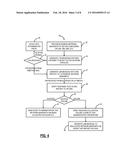 SYSTEMS AND METHODS FOR SETTING UP END-TO-END TRAFFIC ENGINEERED ETHERNET     LINE SERVICES diagram and image