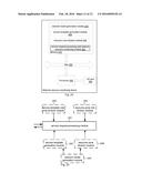 NETWORK RESOURCE MATCHING diagram and image