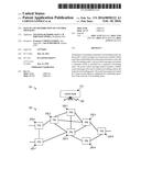 DATA PLANE DISTRIBUTION OF CONTROL MESSAGES diagram and image