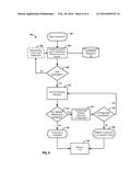 TRANSACTION INTEGRITY FOR NETWORK SERVICES CONFIGURATION diagram and image