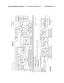 Upstream (US) transient impairment localization and detection within     communication systems diagram and image