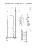 Upstream (US) transient impairment localization and detection within     communication systems diagram and image