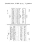 Upstream (US) transient impairment localization and detection within     communication systems diagram and image