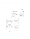 System and Method for Facilitating Communication with Network-Enabled     Devices diagram and image