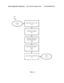 System and Method for Facilitating Communication with Network-Enabled     Devices diagram and image