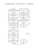 System and Method for Facilitating Communication with Network-Enabled     Devices diagram and image