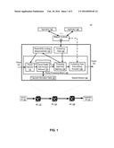 FORWARDING PACKET FRAGMENTS USING L4-L7 HEADERS WITHOUT REASSEMBLY IN A     SOFTWARE-DEFINED NETWORKING (SDN) SYSTEM diagram and image