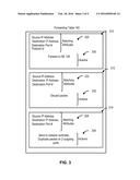 FORWARDING PACKET FRAGMENTS USING L4-L7 HEADERS WITHOUT REASSEMBLY IN A     SOFTWARE-DEFINED NETWORKING (SDN) SYSTEM diagram and image