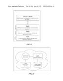 SYNCHRONIZED SINGLE-ACTION GRAPHICAL USER INTERFACES FOR ASSISTING AN     INDIVIDUAL TO UNIFORMLY MANAGE COMPUTER-IMPLEMENTED ACTIVITIES UTILIZING     DISTINCT SOFTWARE AND DISTINCT TYPES OF ELECTRONIC DATA, AND     COMPUTER-IMPLEMENTED METHODS AND COMPUTER-BASED SYSTEMS UTILIZING SUCH     SYNCHRONIZED SINGLE-ACTION GRAPHICAL USER INTERFACES diagram and image