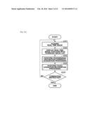 INFORMATION PROCESSING APPARATUS WHICH COOPERATE WITH OTHER APPARATUS, AND     METHOD FOR CONTROLLING THE SAME diagram and image