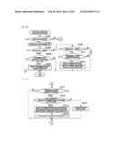 INFORMATION PROCESSING APPARATUS WHICH COOPERATE WITH OTHER APPARATUS, AND     METHOD FOR CONTROLLING THE SAME diagram and image