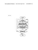 INFORMATION PROCESSING APPARATUS WHICH COOPERATE WITH OTHER APPARATUS, AND     METHOD FOR CONTROLLING THE SAME diagram and image