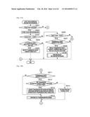 INFORMATION PROCESSING APPARATUS WHICH COOPERATE WITH OTHER APPARATUS, AND     METHOD FOR CONTROLLING THE SAME diagram and image