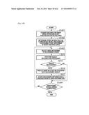 INFORMATION PROCESSING APPARATUS WHICH COOPERATE WITH OTHER APPARATUS, AND     METHOD FOR CONTROLLING THE SAME diagram and image