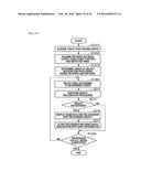 INFORMATION PROCESSING APPARATUS WHICH COOPERATE WITH OTHER APPARATUS, AND     METHOD FOR CONTROLLING THE SAME diagram and image