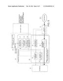 DATA RECEIVING DEVICE, DATA RECEIVING METHOD, AND NON-TRANSITORY COMPUTER     READABLE MEDIUM diagram and image