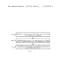 METHOD AND DEVICE FOR ACQUIRING MULTIMEDIA DATA STREAM diagram and image