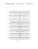 METHOD AND DEVICE FOR ACQUIRING MULTIMEDIA DATA STREAM diagram and image