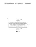 AUTOMATIC REGISTRATION OF DEVICES diagram and image