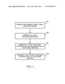 CROSS-DEVICE INTEGRATION SYSTEM AND METHOD diagram and image