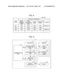 COMMUNICATION TERMINAL, COMMUNICATION SYSTEM, COMMUNICATION METHOD, AND     NON-TRANSITORY COMPUTER READABLE MEDIUM diagram and image