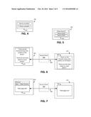 Wireless Access Point for Facilitating Bidirectional, Application-Layer     Communication Among Computing Devices diagram and image