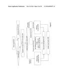 SYSTEMS AND METHODS FOR TRANSFORMATION OF LOGICAL DATA OBJECTS FOR STORAGE diagram and image