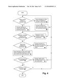 SYSTEM INTERCONNECT DYNAMIC SCALING HANDSHAKE USING SPARE BIT-LANE diagram and image