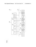 IMAGE DATA STORING DEVICE, METHOD OF STORING IMAGE DATA AND NON-TRANSITORY     COMPUTER READABLE MEDIUM STORING PROGRAM diagram and image