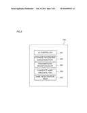 IMAGE DATA STORING DEVICE, METHOD OF STORING IMAGE DATA AND NON-TRANSITORY     COMPUTER READABLE MEDIUM STORING PROGRAM diagram and image