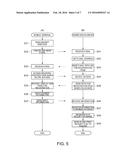 Information Management System, and Printer diagram and image