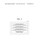 IMAGE PROCESSING APPARATUS FOR CONTROLLING DYNAMIC RECONFIGURABLE     APPARATUS, INFORMATION PROCESSING METHOD FOR IMAGE PROCESSING APPARATUS,     AND STORAGE MEDIUM FOR STORING PROGRAM TO ACHIEVE INFORMATION PROCESSING     METHOD diagram and image