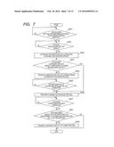 IMAGE PROCESSING APPARATUS FOR CONTROLLING DYNAMIC RECONFIGURABLE     APPARATUS, INFORMATION PROCESSING METHOD FOR IMAGE PROCESSING APPARATUS,     AND STORAGE MEDIUM FOR STORING PROGRAM TO ACHIEVE INFORMATION PROCESSING     METHOD diagram and image