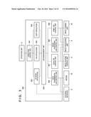 IMAGE READING APPARATUS AND CONTROL METHOD diagram and image