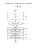 IMAGE READING APPARATUS AND CONTROL METHOD diagram and image