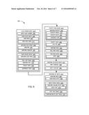 DEVICE HUB SYSTEM WITH RESOURCE ACCESS MECHANISM AND METHOD OF OPERATION     THEREOF diagram and image