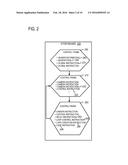 STORYBOARDS FOR CAPTURING IMAGES diagram and image