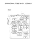 STORYBOARDS FOR CAPTURING IMAGES diagram and image