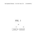 VIDEO PROCESSING APPARATUS FOR GENERATING PARANOMIC VIDEO AND METHOD     THEREOF diagram and image