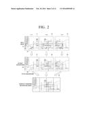 VIDEO PROCESSING APPARATUS FOR GENERATING PARANOMIC VIDEO AND METHOD     THEREOF diagram and image