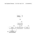 VIDEO PROCESSING APPARATUS FOR GENERATING PARANOMIC VIDEO AND METHOD     THEREOF diagram and image