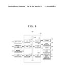 VIDEO PROCESSING APPARATUS FOR GENERATING PARANOMIC VIDEO AND METHOD     THEREOF diagram and image