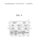 VIDEO PROCESSING APPARATUS FOR GENERATING PARANOMIC VIDEO AND METHOD     THEREOF diagram and image