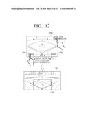 VIDEO PROCESSING APPARATUS FOR GENERATING PARANOMIC VIDEO AND METHOD     THEREOF diagram and image