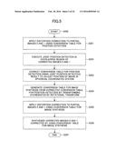 IMAGE PROCESSING APPARATUS, IMAGE PROCESSING METHOD, AND IMAGE SYSTEM diagram and image