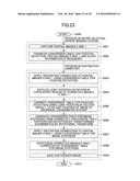 IMAGE PROCESSING APPARATUS, IMAGE PROCESSING METHOD, AND IMAGE SYSTEM diagram and image