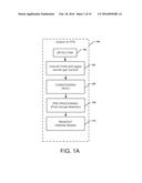 FLEXIBLE READOUT AND SIGNAL PROCESSING IN A COMPUTATIONAL SENSOR ARRAY diagram and image